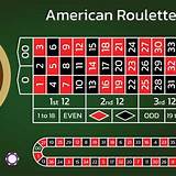 7788bet american roulette