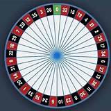 br4 european roulette