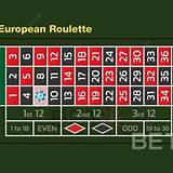 galera-bet european roulette