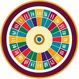 hd88 random roulette